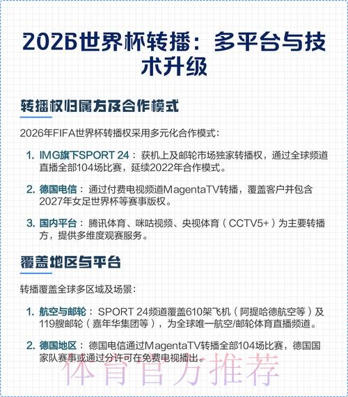 2026世界杯直播平台推荐指南 2026世界杯直播平台推荐指南