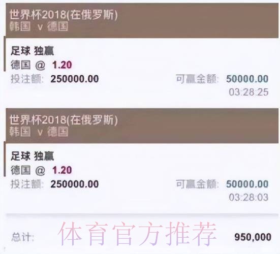 最全的世界杯买球平台指南与推荐 最全的世界杯买球平台指南与推荐