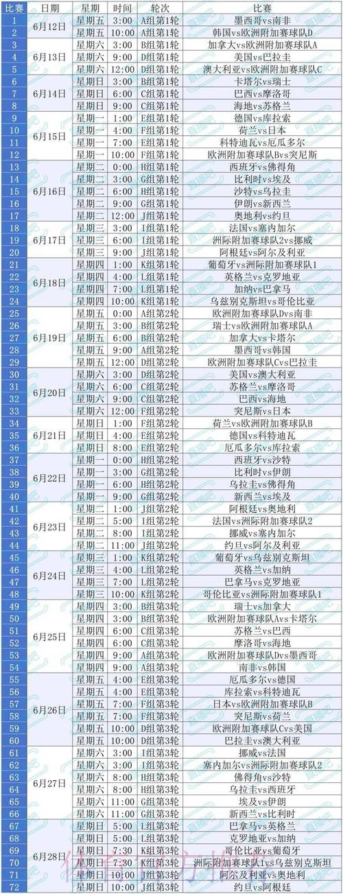 最全的世界杯买球平台指南与推荐 最全的世界杯买球平台指南与推荐