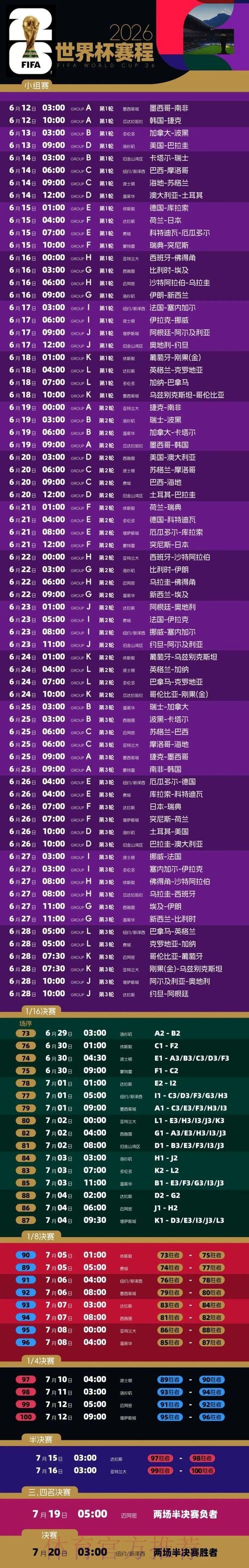 2026世界杯实时比分查询及赛程追踪