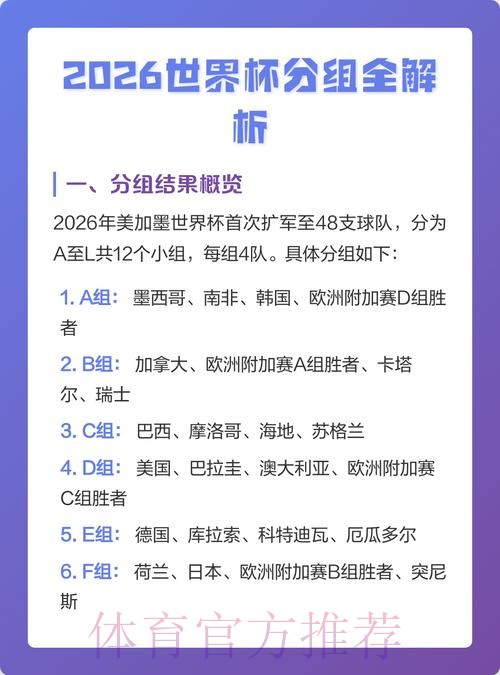 全面解析2026世界杯比分平台：实时数据与分析